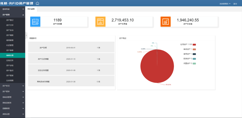 學校固定資產(chǎn)管理